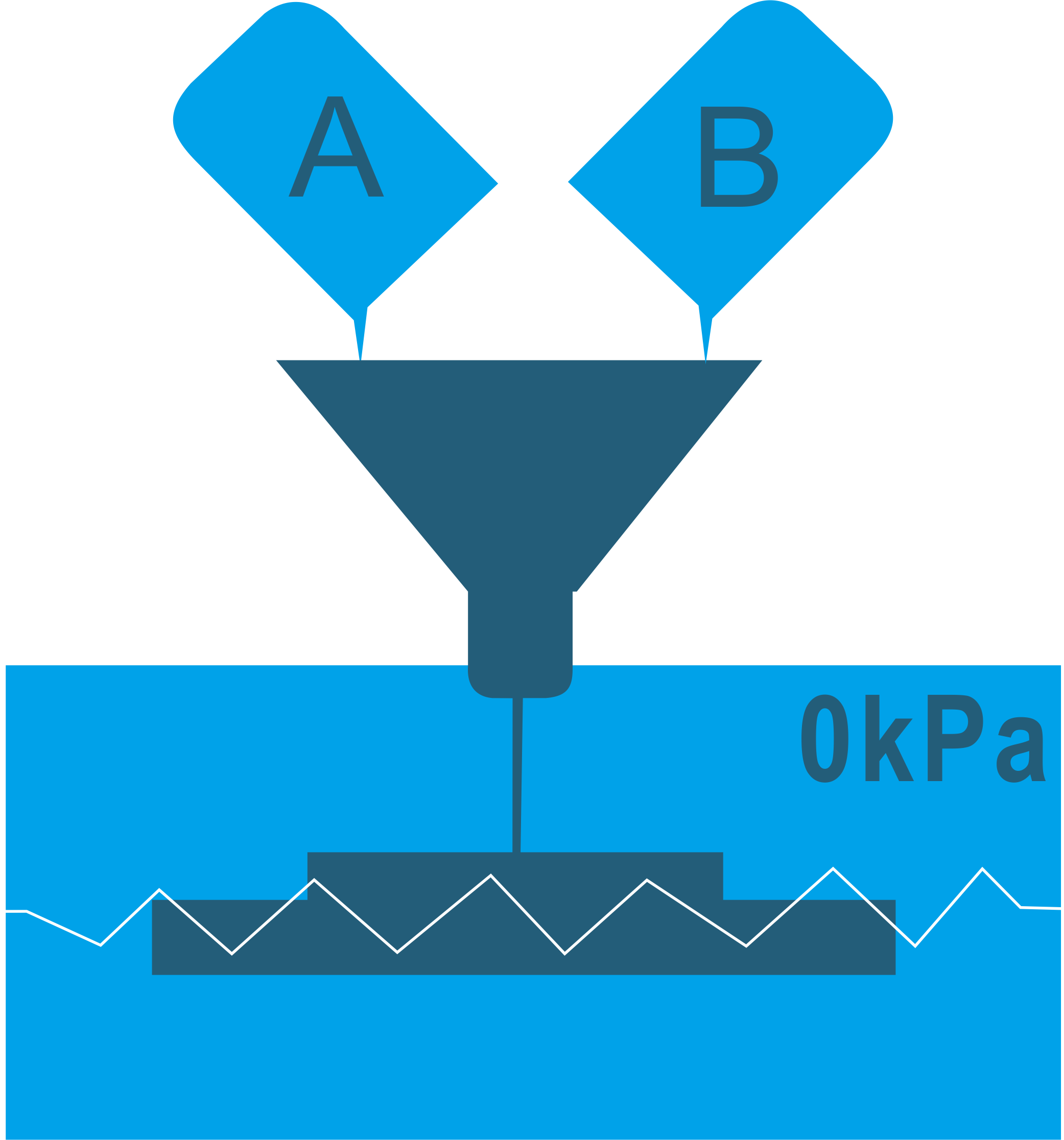 Silicone Molding